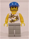 Brett figure